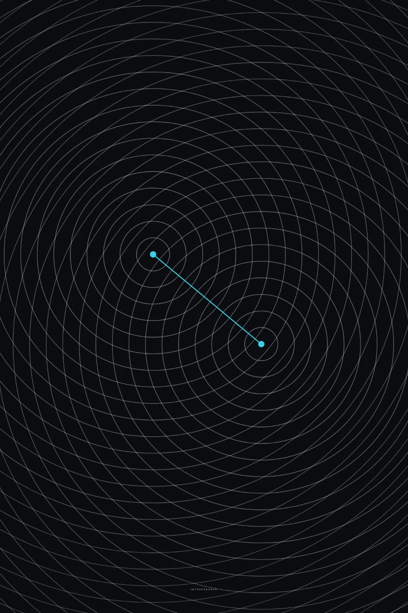 Interference
